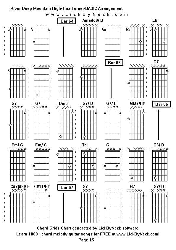 Chord Grids Chart of chord melody fingerstyle guitar song-River Deep Mountain High-Tina Turner-BASIC Arrangement,generated by LickByNeck software.